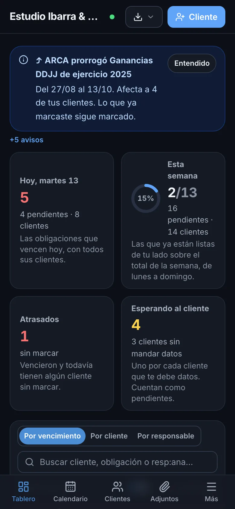 El tablero del panel en el celular: el aviso de una prórroga de ARCA, 5 vencimientos para hoy, 1 atrasado y 4 esperando al cliente