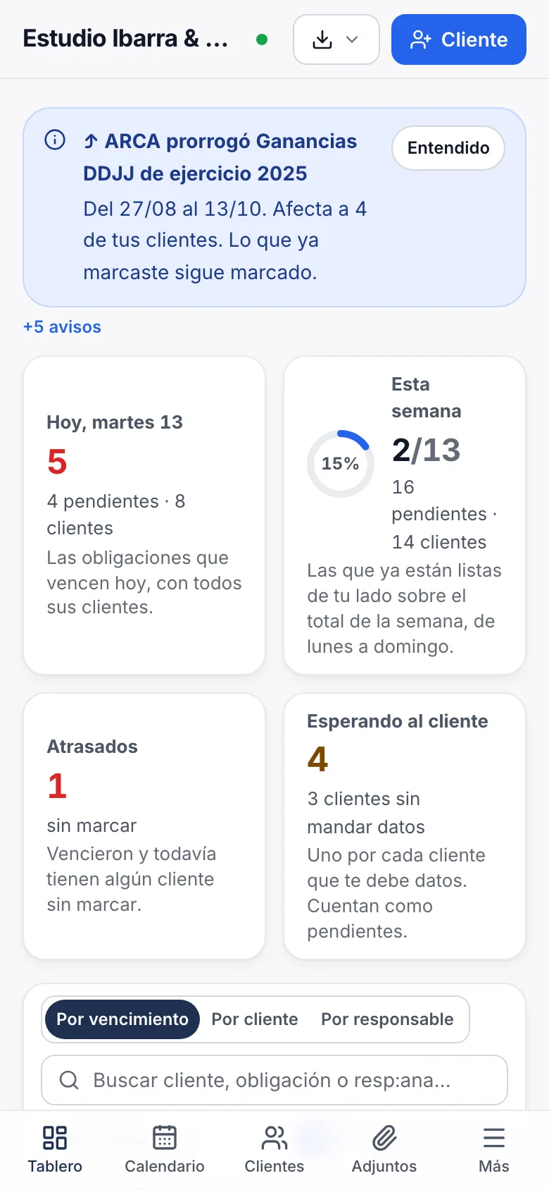 El tablero del panel en el celular: el aviso de una prórroga de ARCA, 5 vencimientos para hoy, 1 atrasado y 4 esperando al cliente