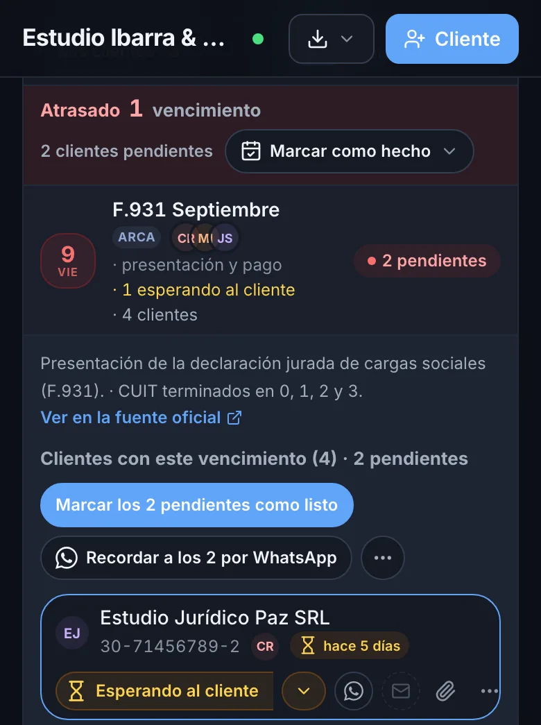 Tablero del panel con el grupo Atrasado abierto: el F.931 del período septiembre con cuatro clientes, uno esperando al cliente, uno en curso y dos presentados