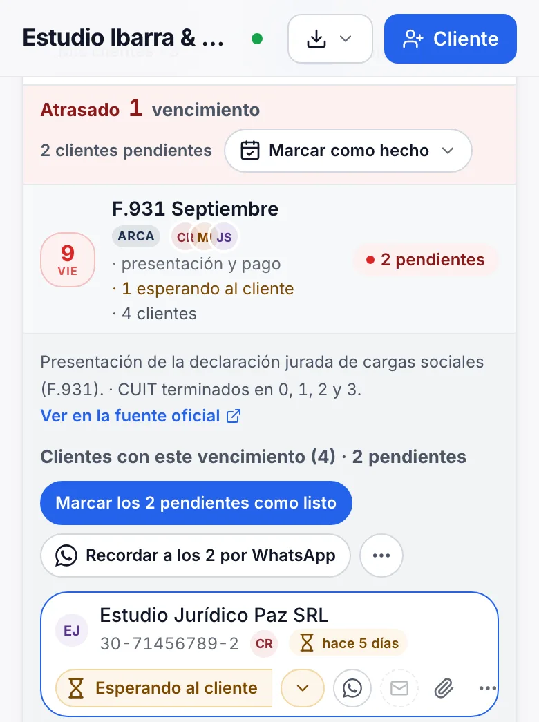 Tablero del panel con el grupo Atrasado abierto: el F.931 del período septiembre con cuatro clientes, uno esperando al cliente, uno en curso y dos presentados