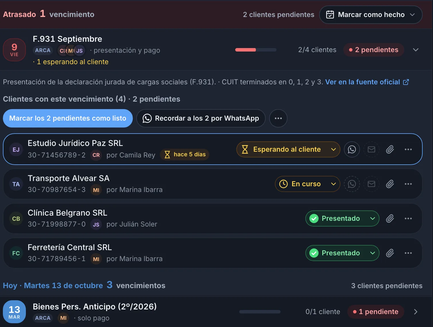 Tablero del panel con el grupo Atrasado abierto: el F.931 del período septiembre con cuatro clientes, uno esperando al cliente, uno en curso y dos presentados