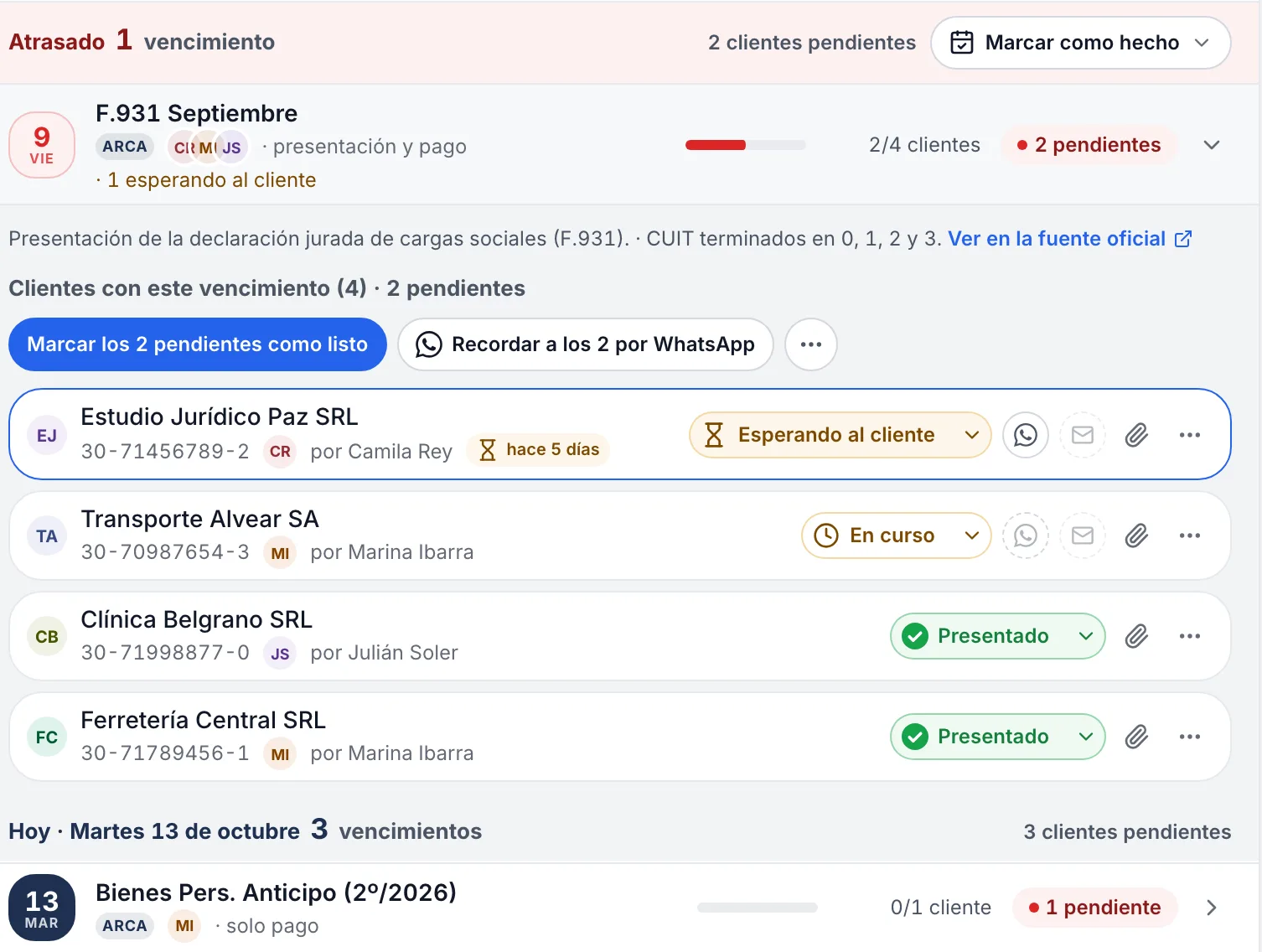 Tablero del panel con el grupo Atrasado abierto: el F.931 del período septiembre con cuatro clientes, uno esperando al cliente, uno en curso y dos presentados