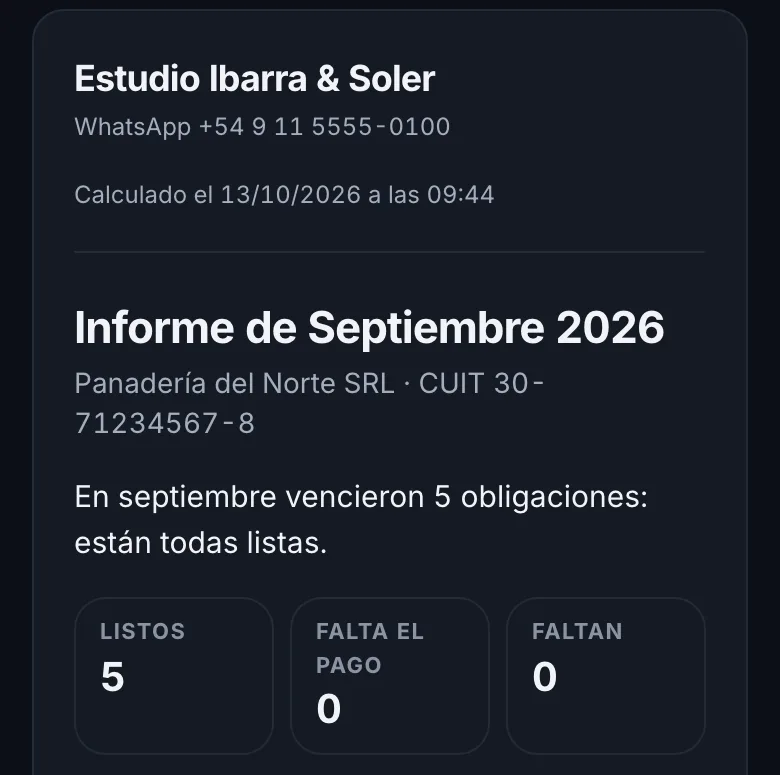 Informe de septiembre de 2026 de un cliente, con el nombre del estudio: vencieron 5 obligaciones y están todas listas