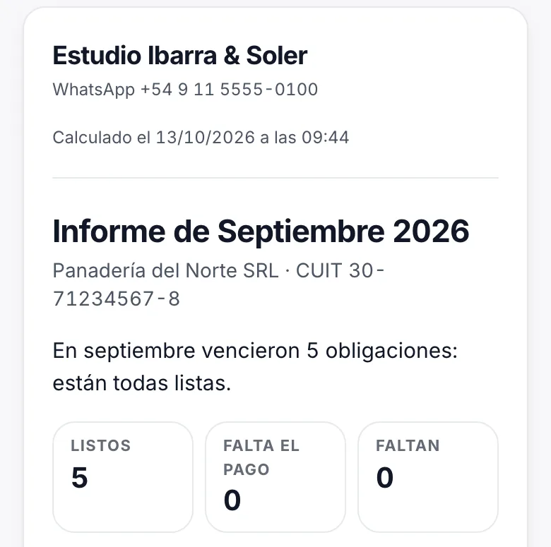 Informe de septiembre de 2026 de un cliente, con el nombre del estudio: vencieron 5 obligaciones y están todas listas