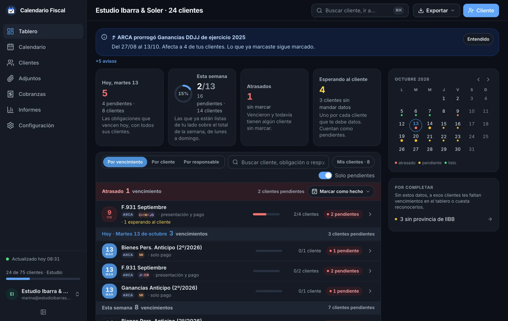 Tablero del panel de un estudio de ejemplo con 24 clientes: el aviso de una prórroga de ARCA, lo que vence hoy, la semana, los atrasados y lo que espera al cliente