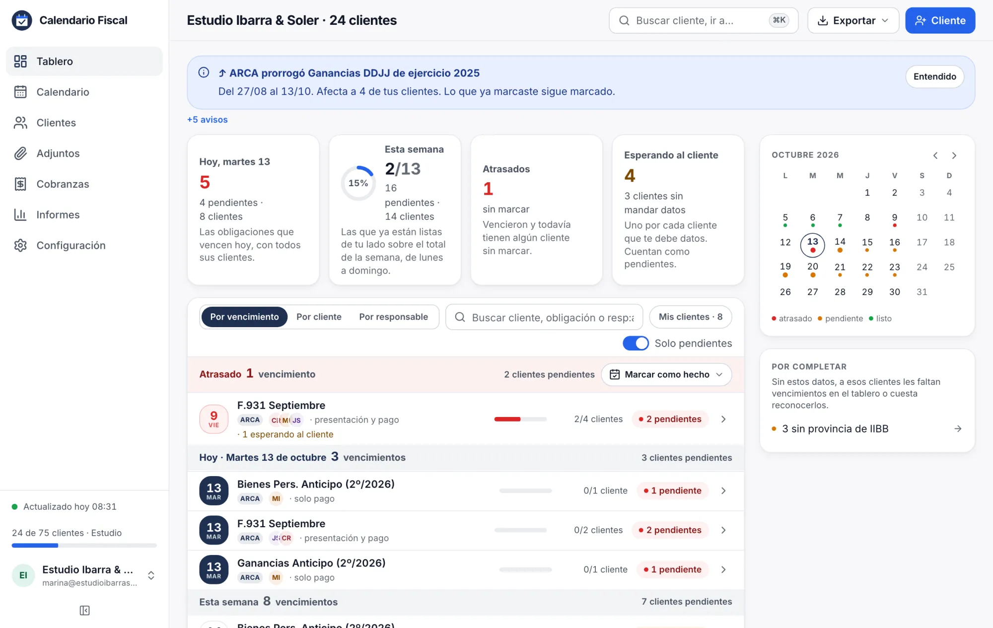 Tablero del panel de un estudio de ejemplo con 24 clientes: el aviso de una prórroga de ARCA, lo que vence hoy, la semana, los atrasados y lo que espera al cliente